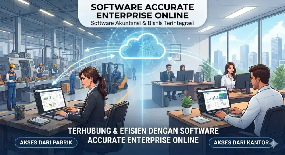 Online-kan software accurate enterprise 5 = Accurate Enterprise Cloud