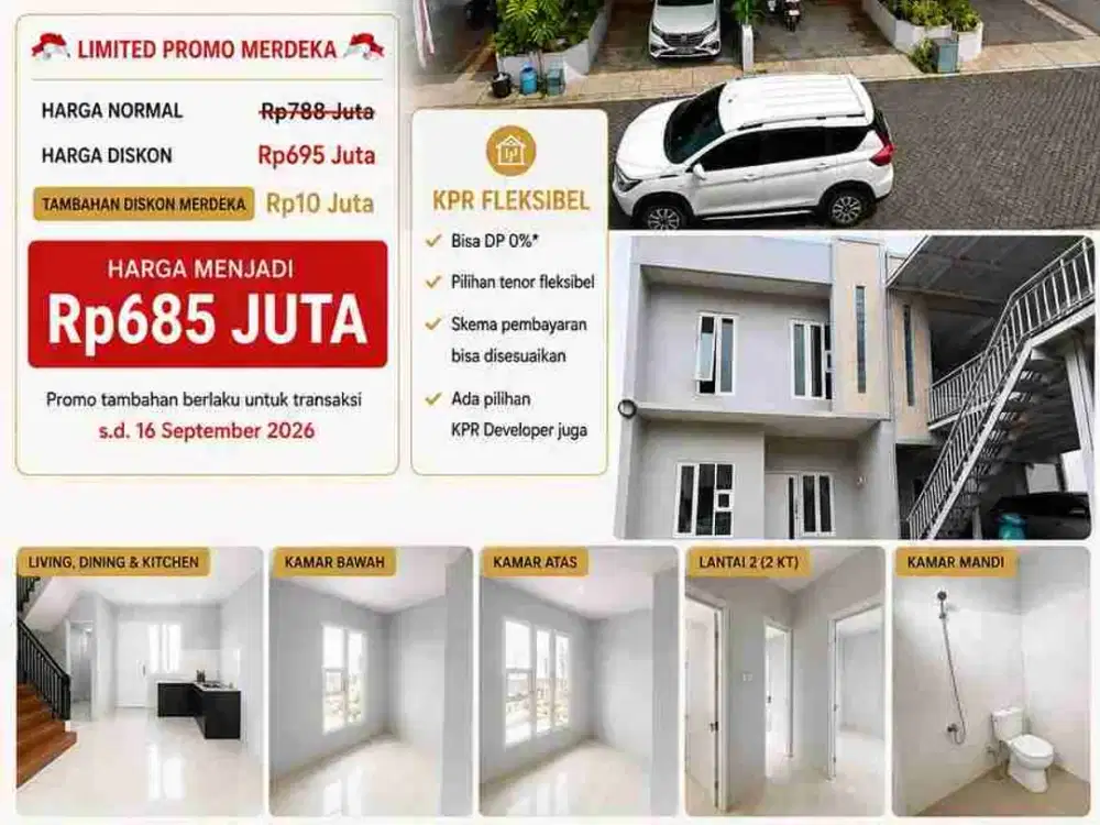 Rumah perbatasan Cijantung& Lenteng Agung Jakarta