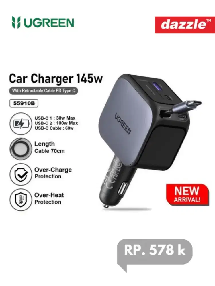 Car charger 145W UGREEN