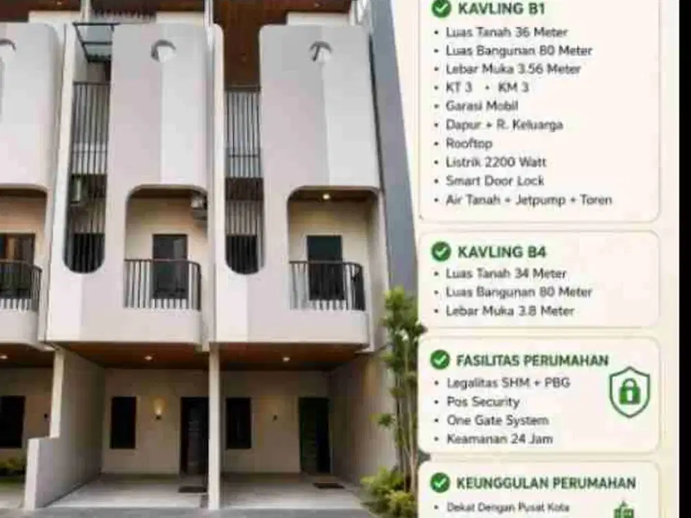 Rumah cluster dekat pusat kota Jakarta, mall, kampus,sekolah