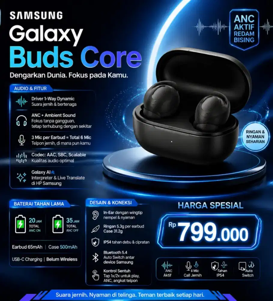 Buds Samsung Galaxy core