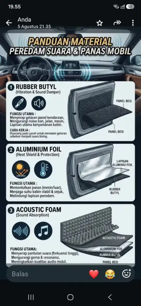 Peredam Mobil Peredam Suara