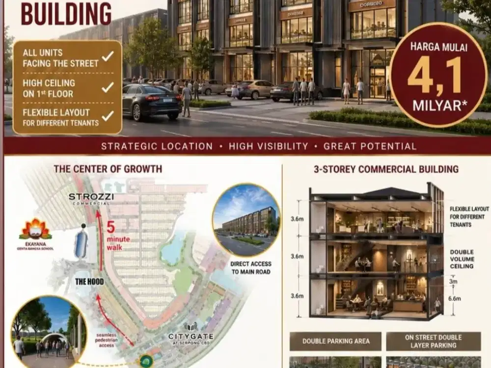 RUKO STROZZI COMMERCIAL SUMMARECON SERPONG LOKASI PREMIUM  SAMPING SEKOLAH EKAYANA