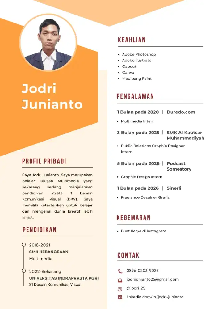 Cari Loker full time/part time/freelance