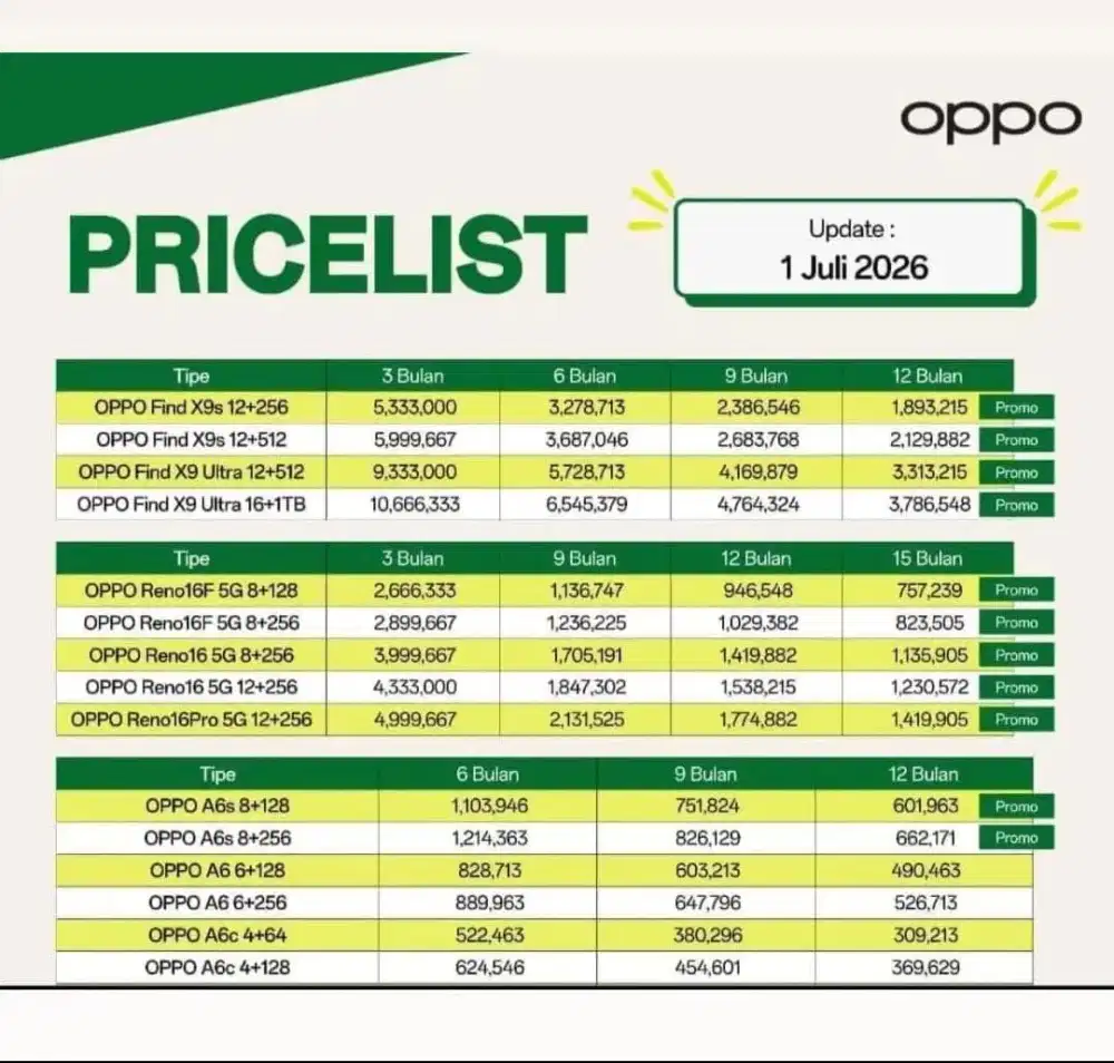 Oppo.A6s 8/256gb new garansi resmi