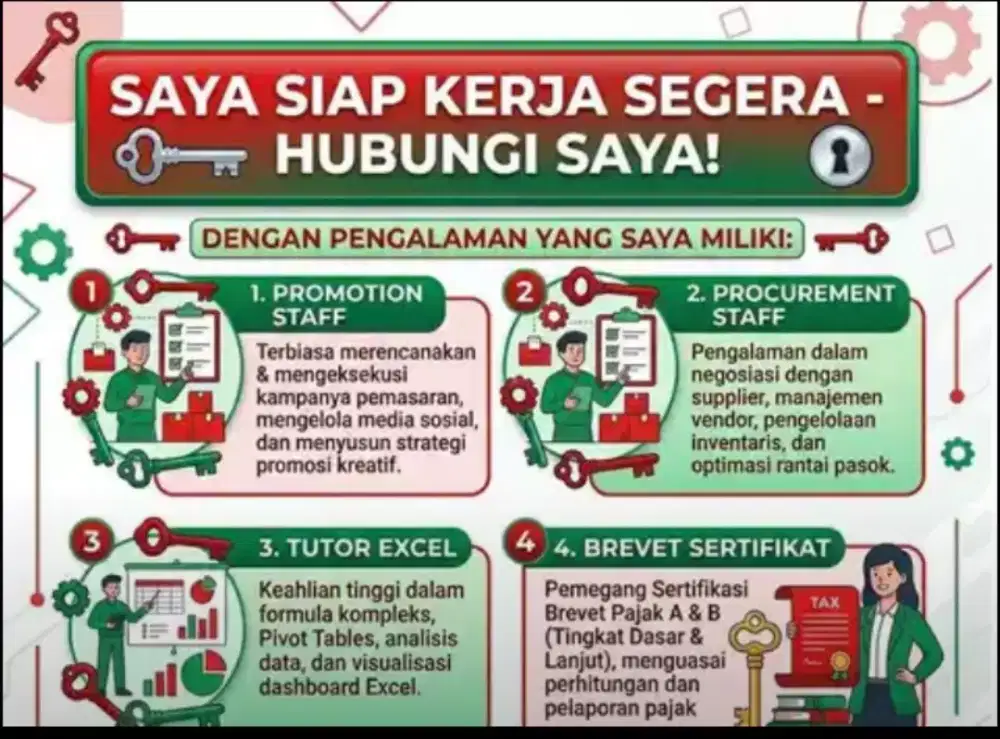 Mencari pekerjaan
