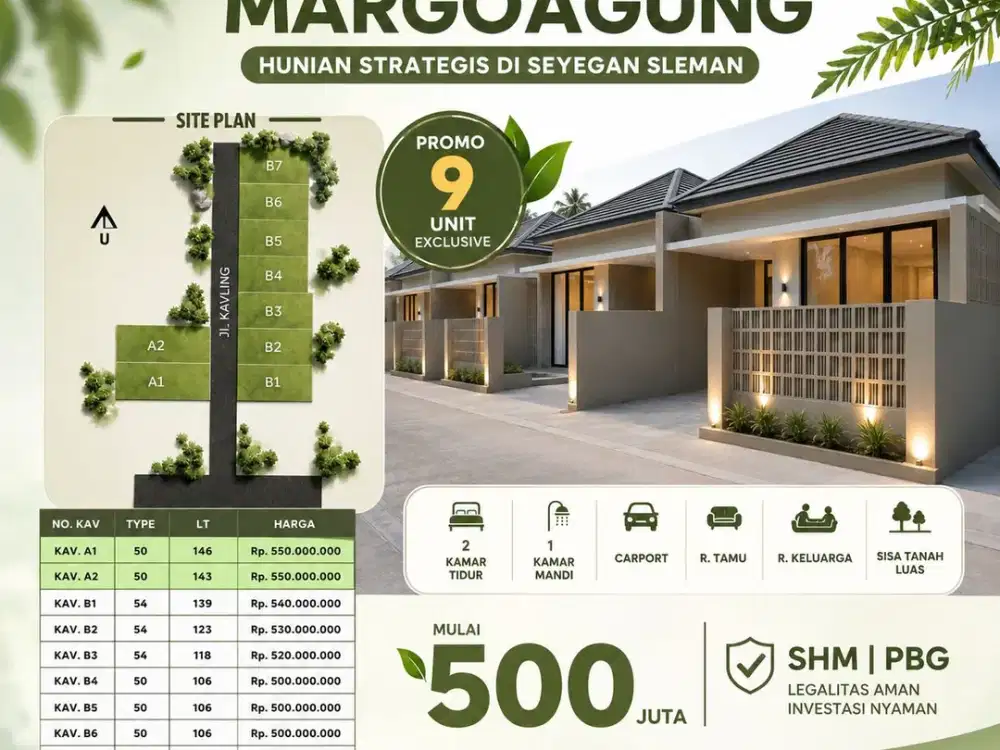GRAHA MARGOAGUNG - Rumah Murah di Margoagung, Seyegan – Sleman