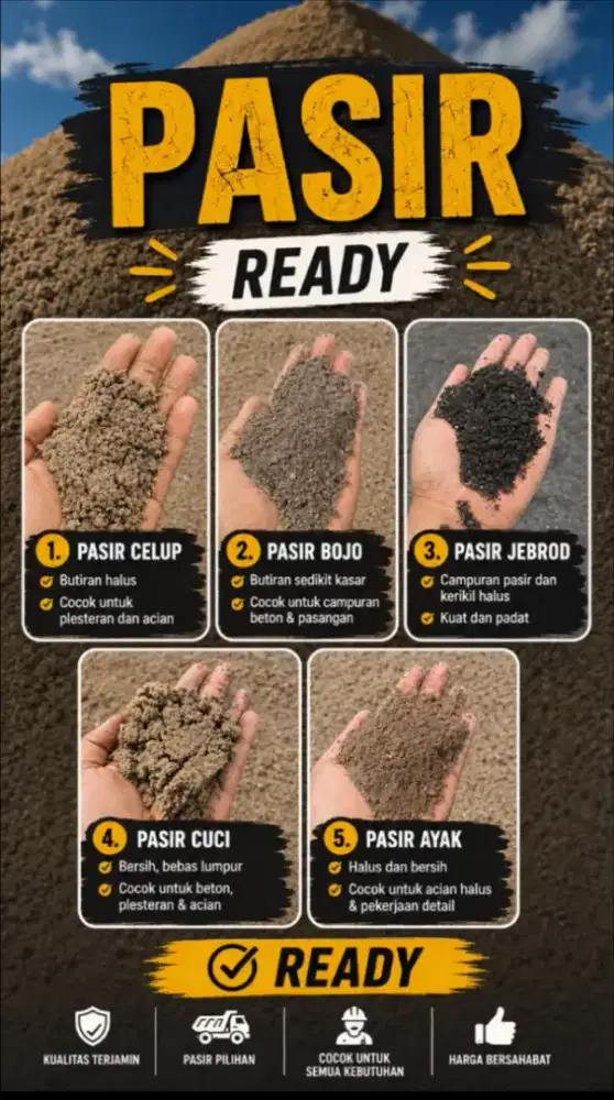 Bahan matrial pasar