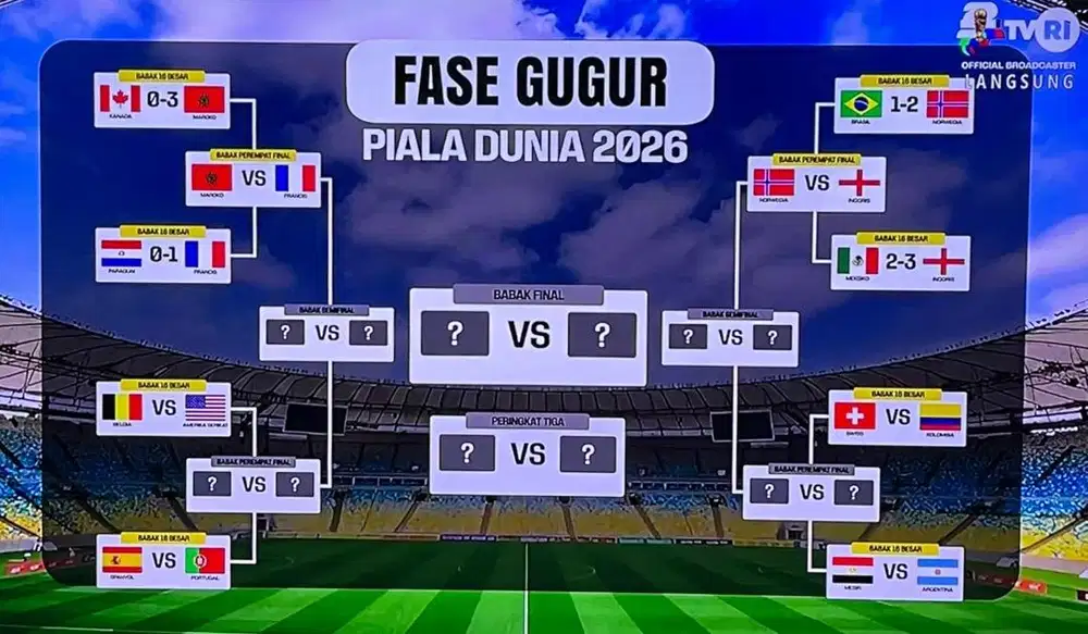 Samsung TV 32 inch Layar BAGUS Banget