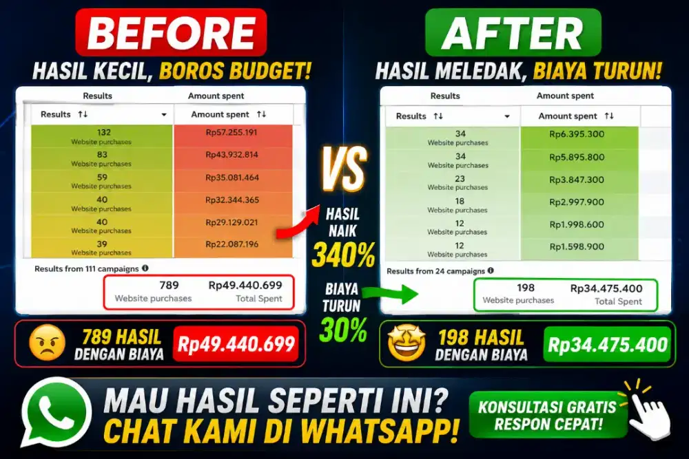 Jasa & Tutoring Meta Ads Mulai 100 Ribu | Online & Offline Bintaro