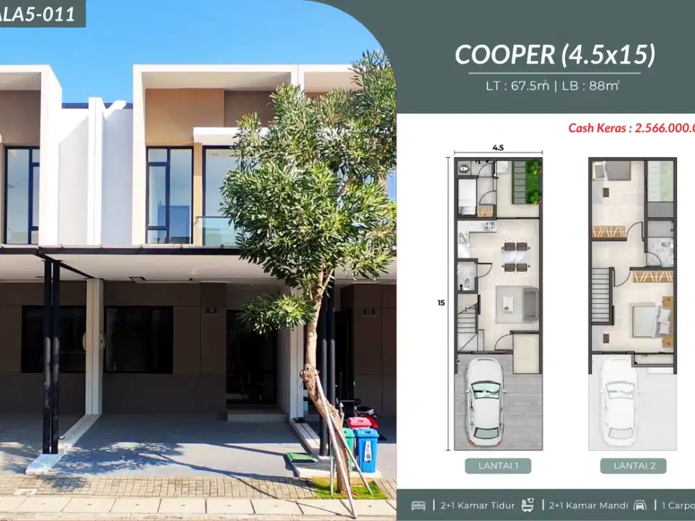 Rumah Milenial PIK 2 Cluster Alabama Tipe Cooper 2+1 KT
