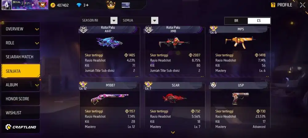 Jual akun free fire