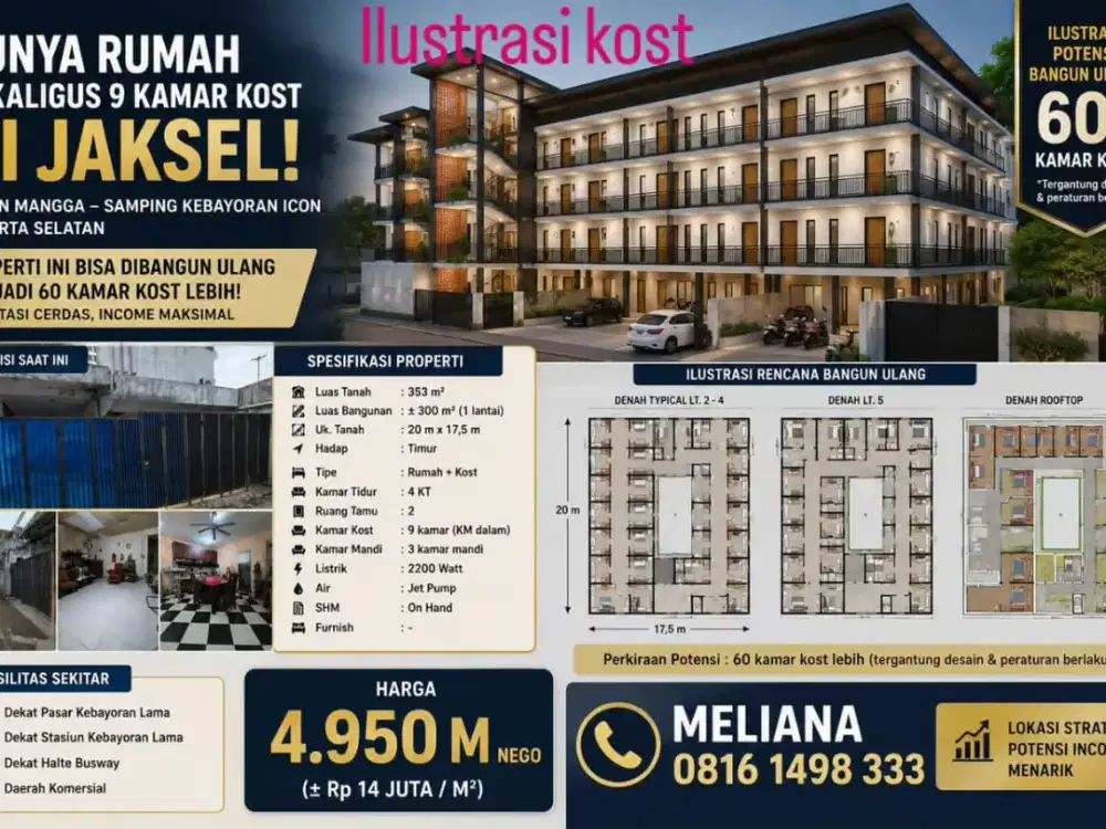 Rumah dan Kontrakan Kebun Mangga Samping Kebayoran Icon Jaksel