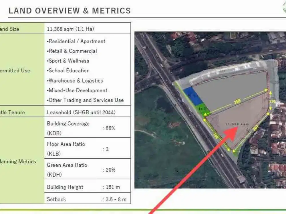 Tanah Kavling Komersial di Jalan Raya Joglo Raya Puri Botanical Jakarta Barat