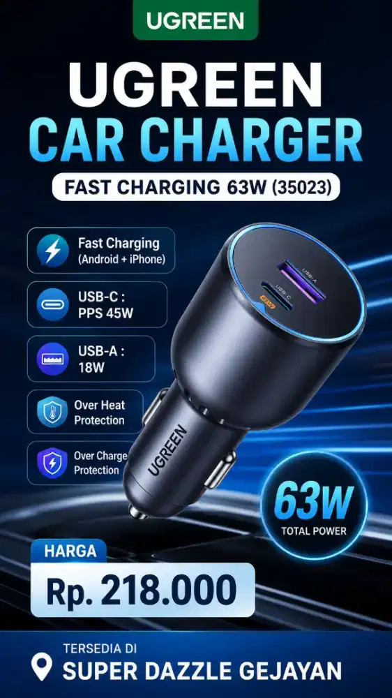 UGREEN CAR CHARGER 63W (35023)
