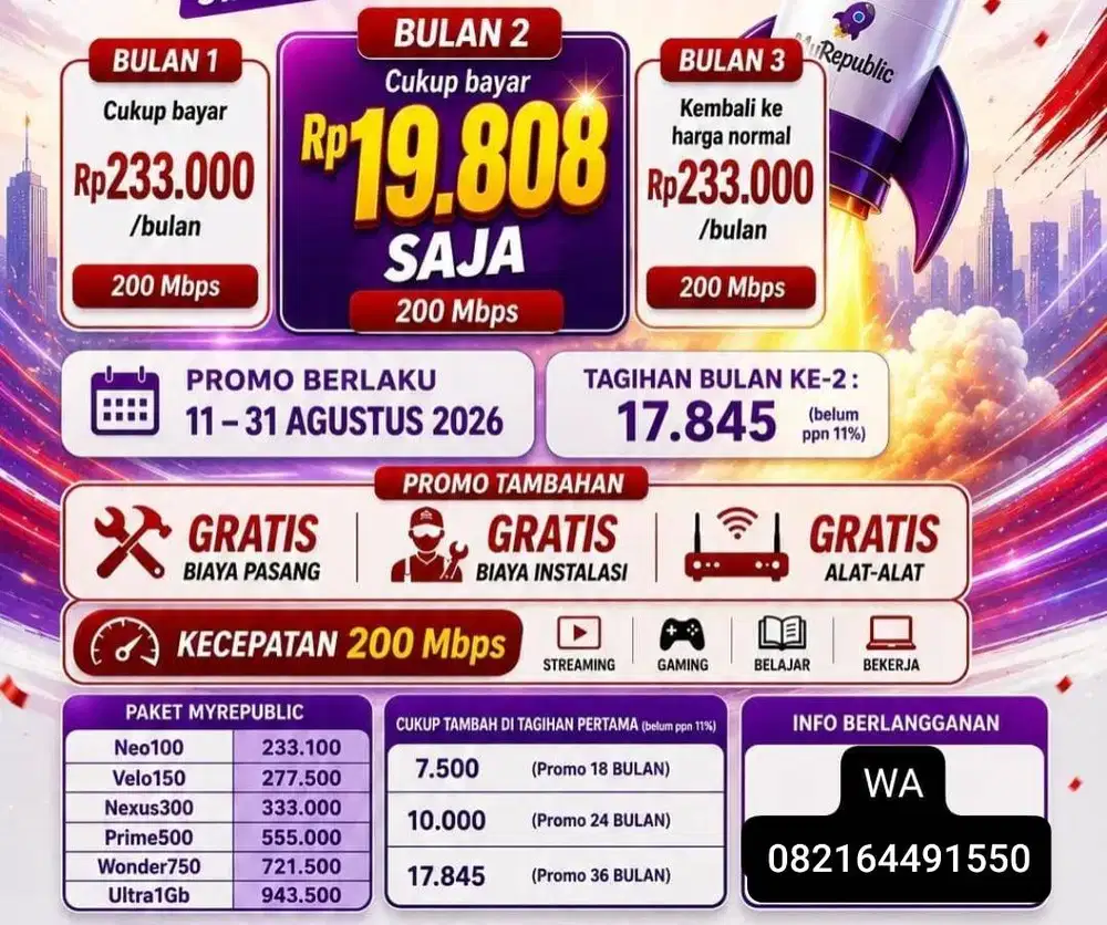 Wifi rumahan bebas koata