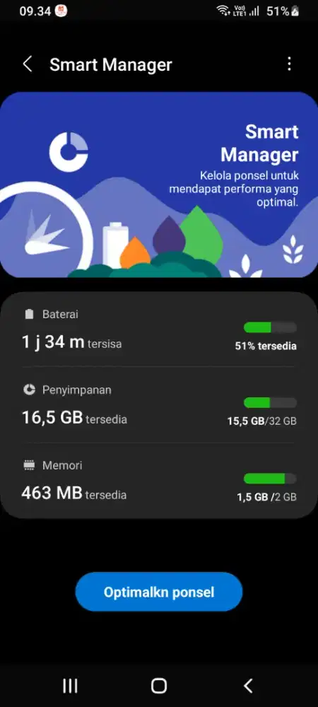 Samaung a03core ram2/32