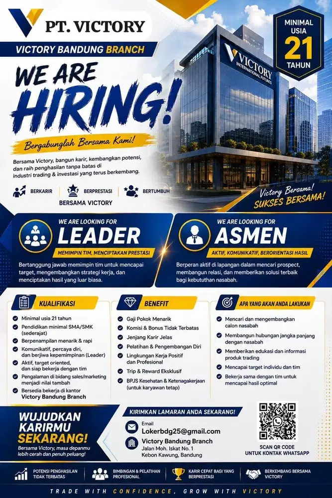 Lowongan kerja bandung