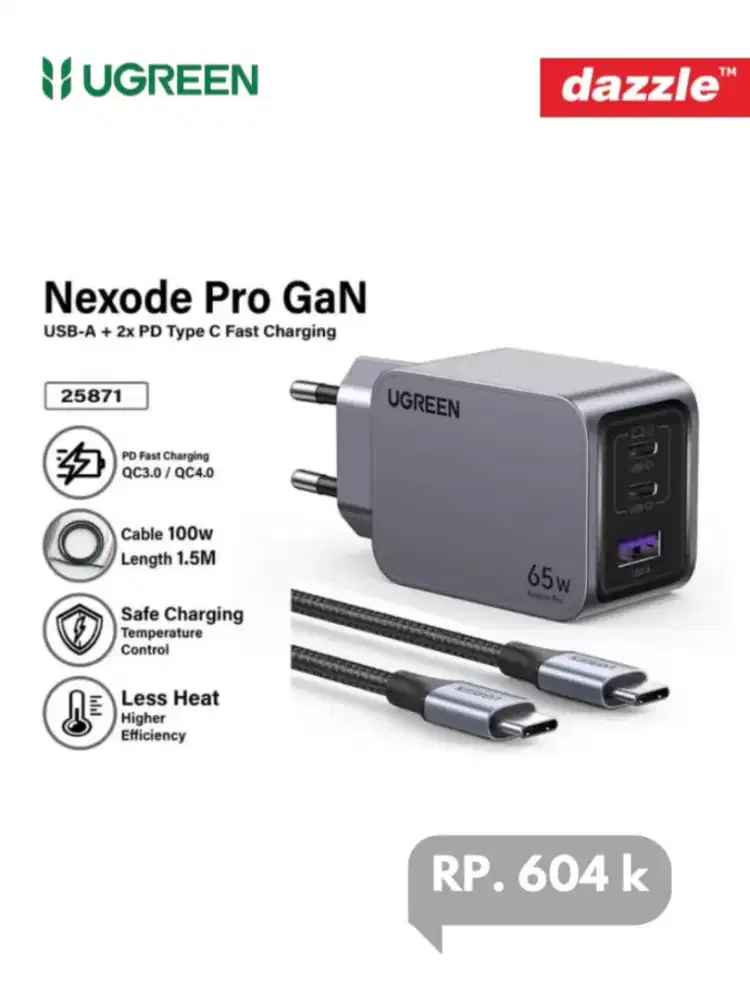 Set charger GaN pro 65W UGREEN
