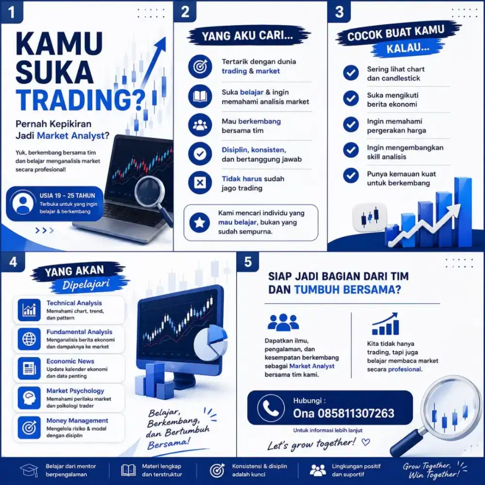 Open loker sebagai market analyst