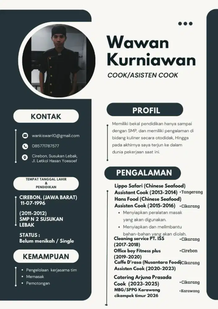 Mencari pekerjaan