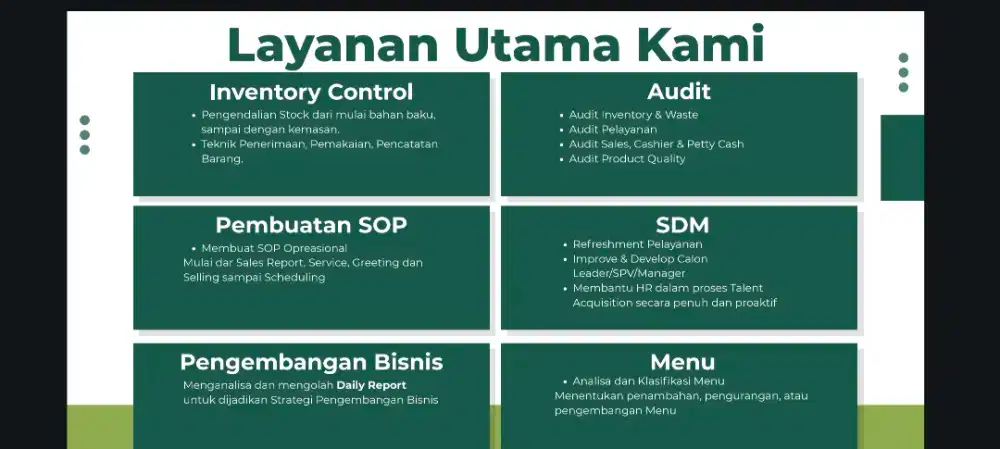 Jasa Freelance & Konsultan Bisnis F&B Murah