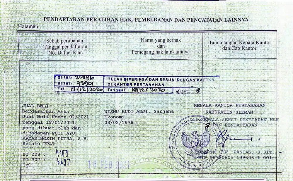 Dijual tanah pribadi.. SEGERA