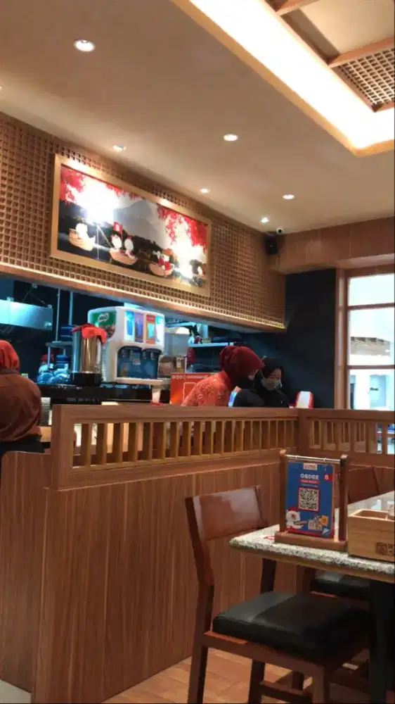 Resto Jabodetabek