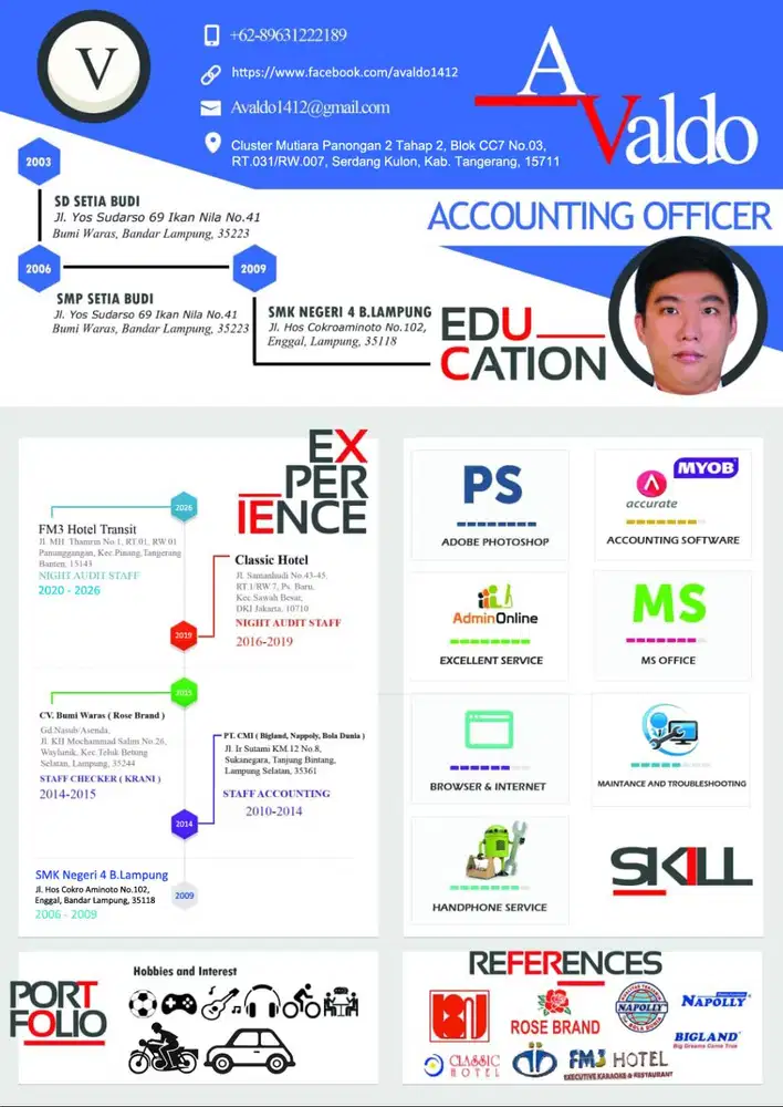 Cari pekerjaan Freelance, Part Time, Night Shift