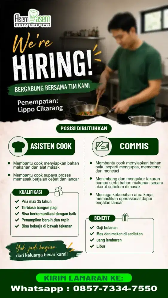 Loker Lippo Cikarang