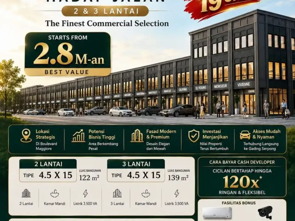 Termurah terbaru! Ruko Maggiore Vibes Terbaru Bayar Cash 10Th! The Fines Commercial Selection