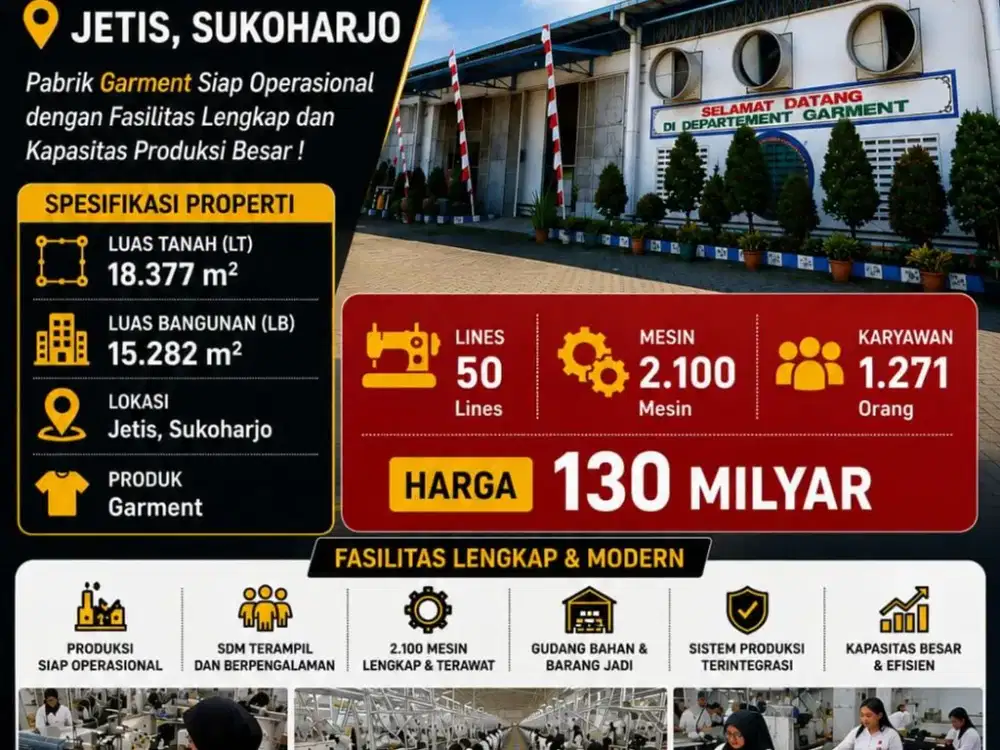 Dijual Pabrik Garment Kawasan Industri Lokasi Strategis Jetis, Sukoharjo Luas 1,8 Hektar
