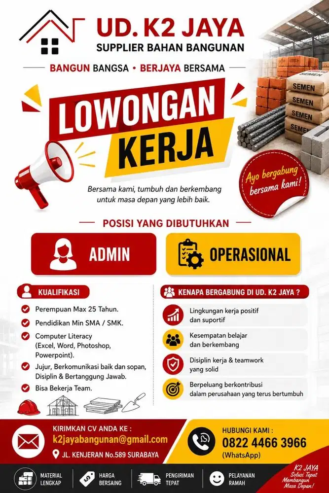 LOWKER ADMIN AKTIF