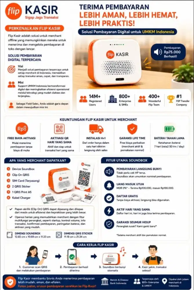 Sales Acquiisition FLIP