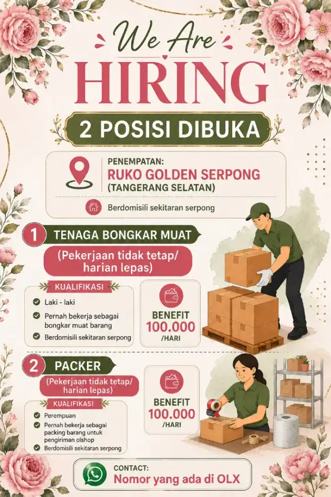 Tenagat Bongkar Muat (Pekerjaan Tidak Tetap/Harian Lepas)
