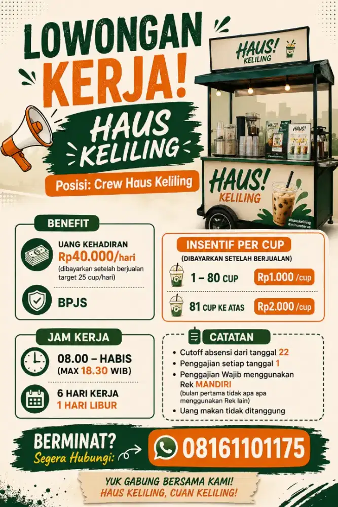 Dibutuhkan secepatnya crew haus gaji 40.000/hari
