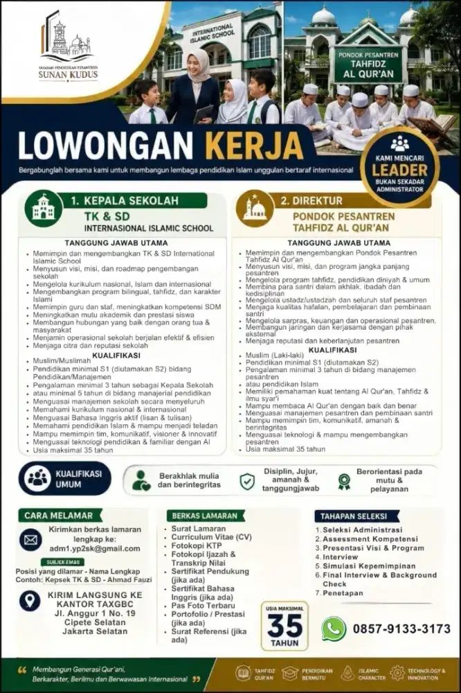 Dibutuhkan Segera
