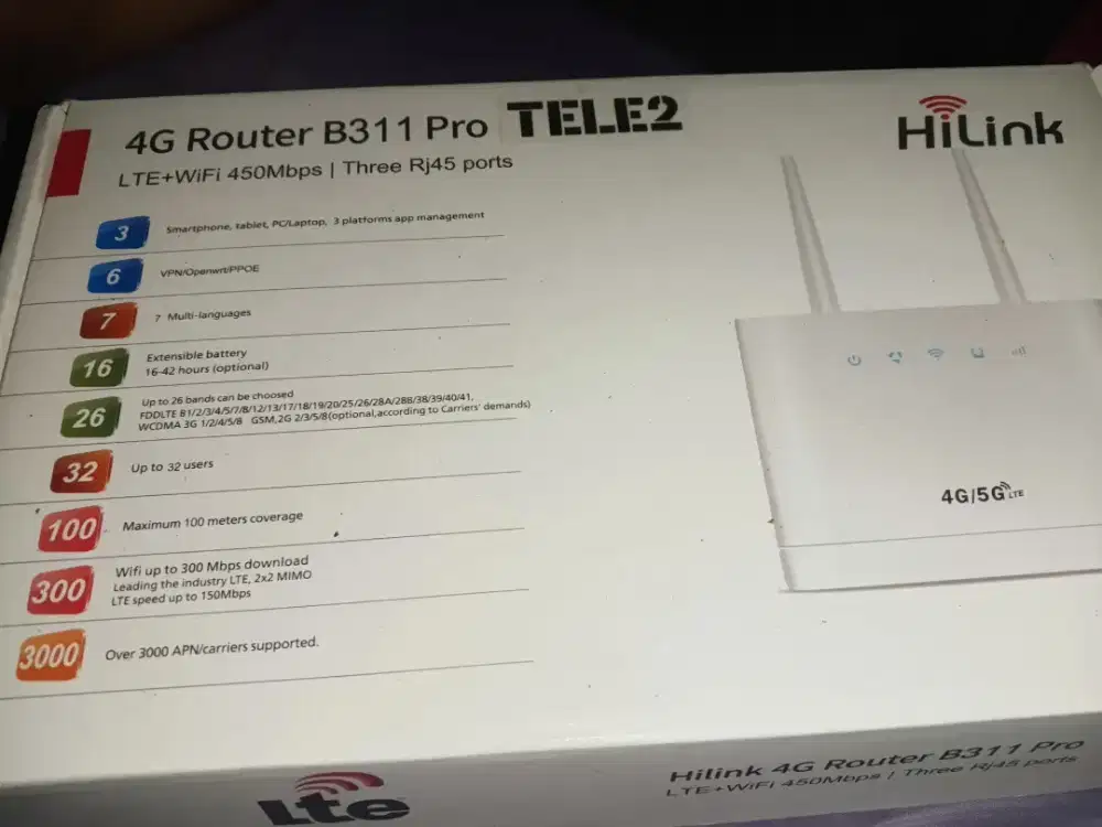 router B311 Pro / modem
