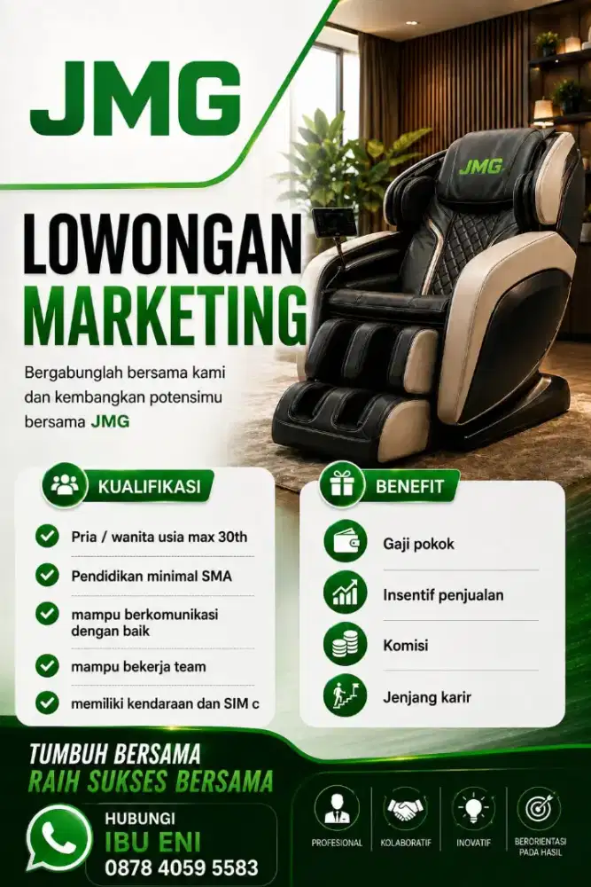 Loker marketing
