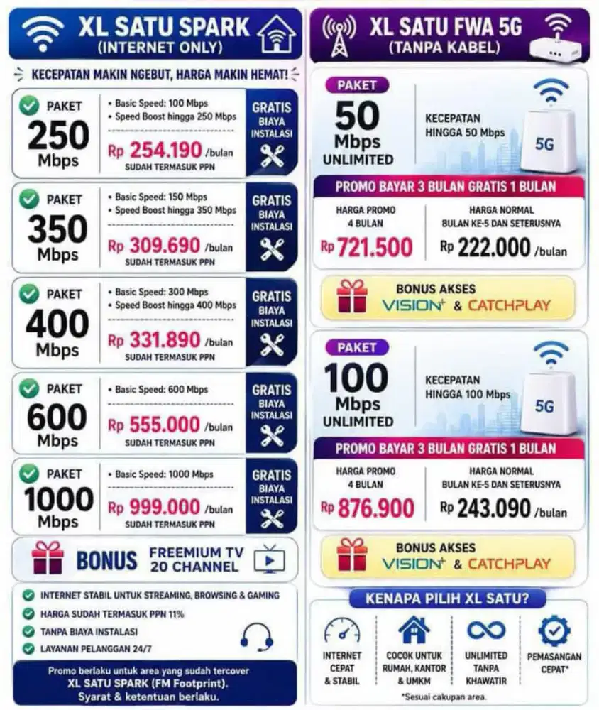WiFi XL free pemasangan