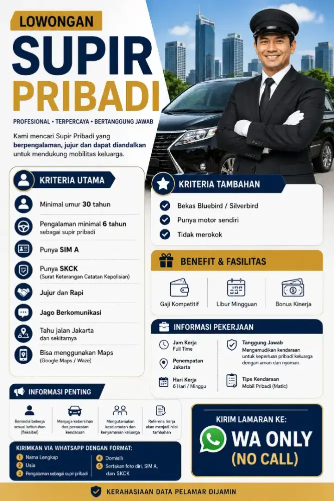 Dicari SUPIR PRIBADI – JAKARTA BARAT