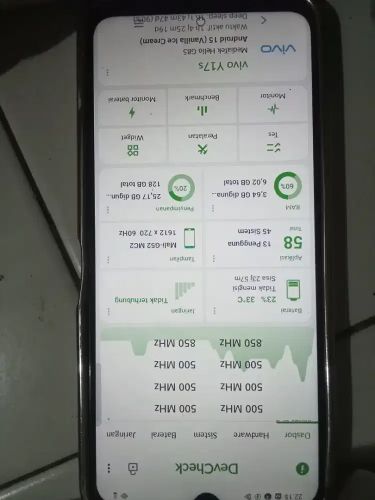 Vivo y17s ram 6/128
