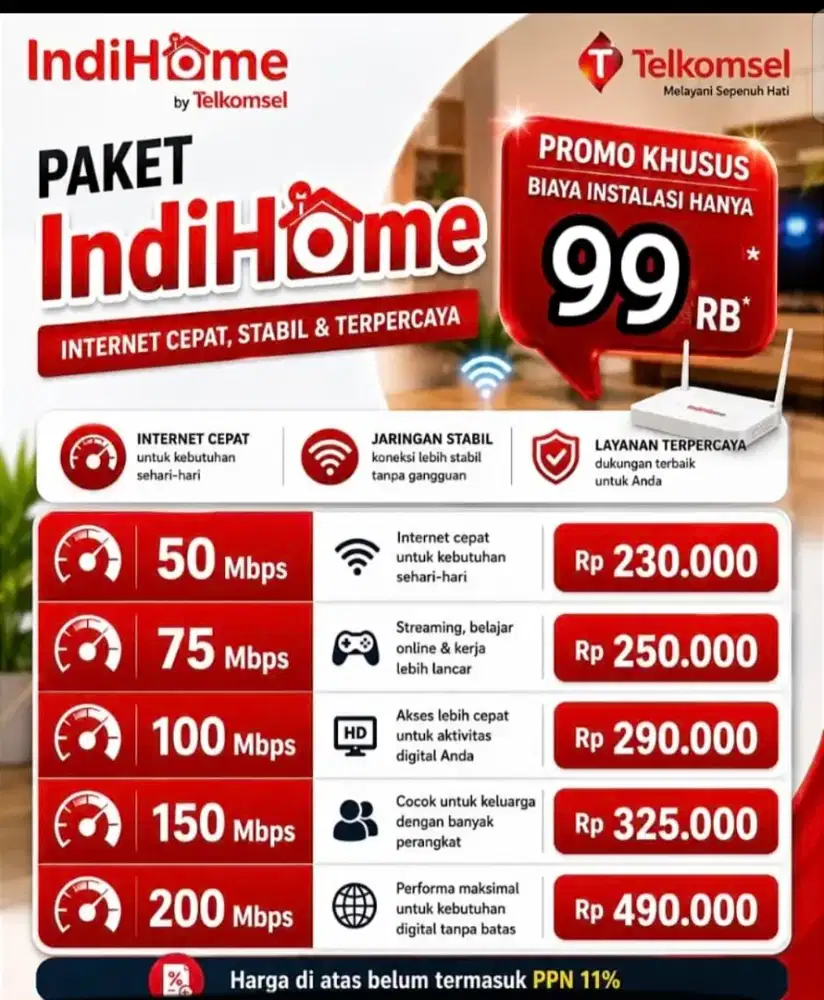 Pasang WiFi IndiHome untuk Rumah – Citra Raya & Kab. Tangerang