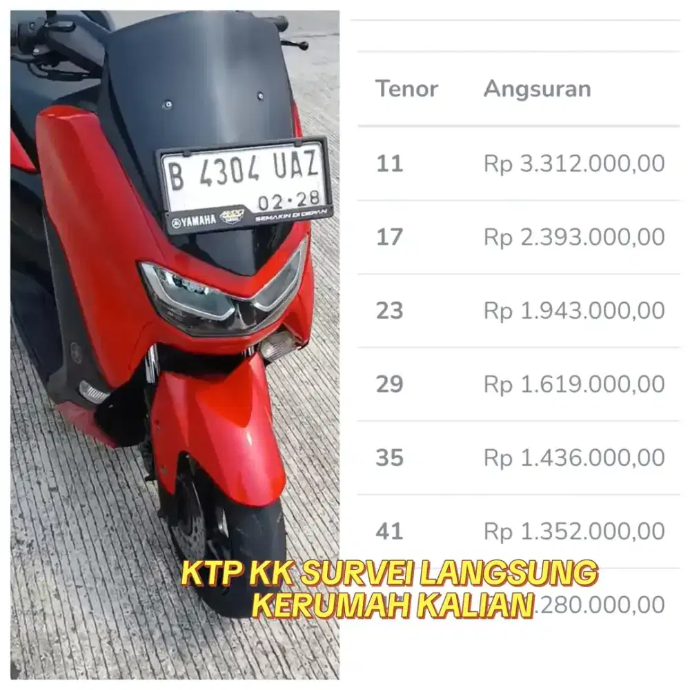 KREDIT NMAX 2023 CONNECTED