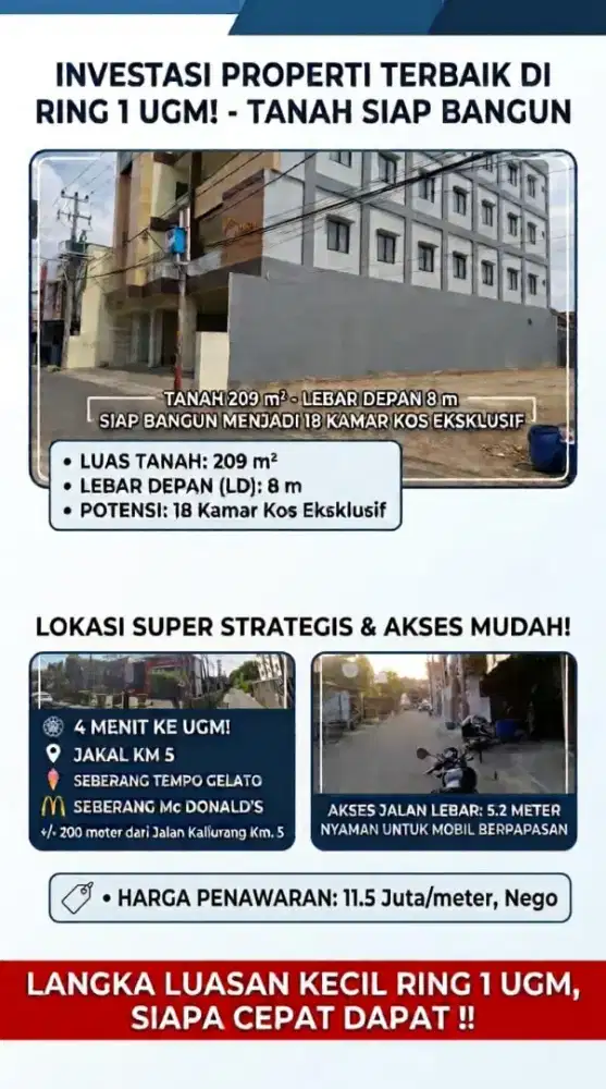Jual Tanah Dekat Kampus UGM