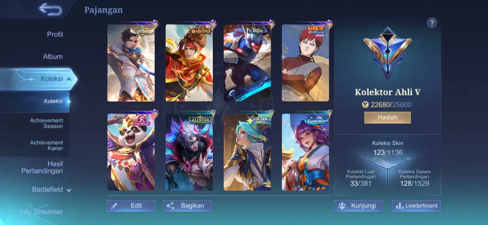 jual murah,lagi butuu soalnya