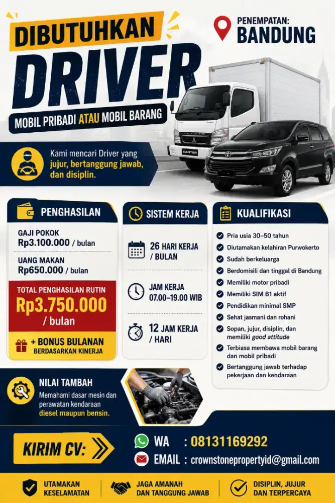 DIBUTUHKAN DRIVER MOBIL BARANG ATAU PRIBADI SIM B1