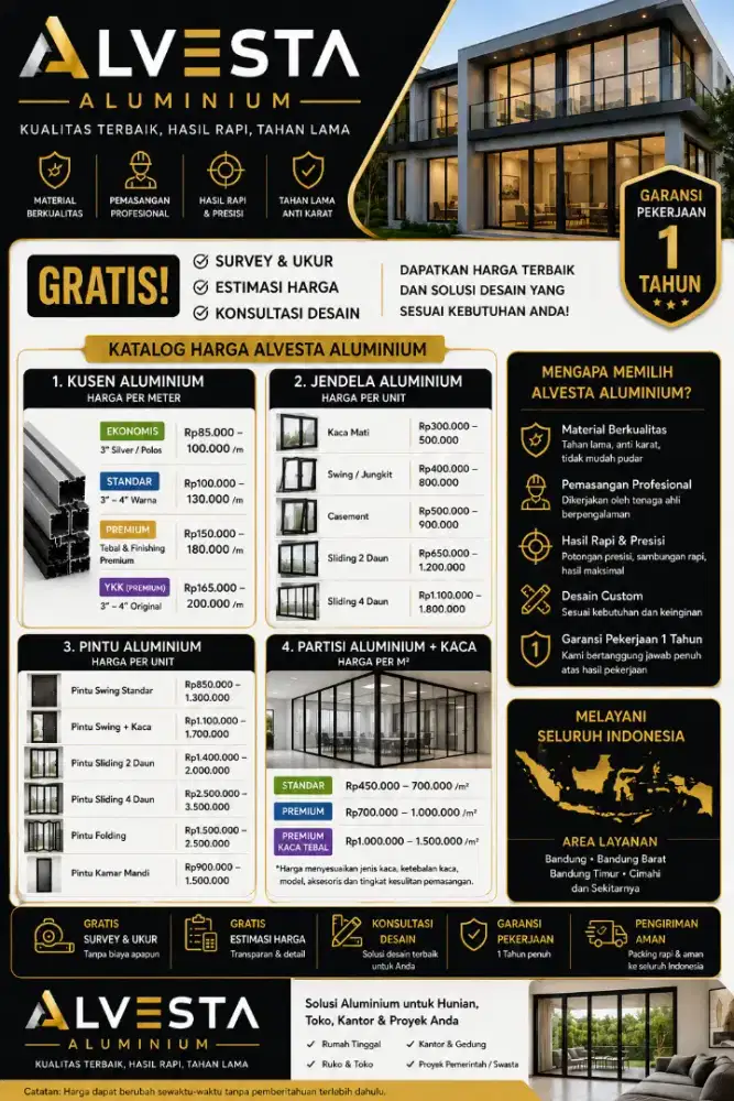 “Mau Rumah Terlihat Lebih Mewah? Lihat Desain Aluminium Ini!”