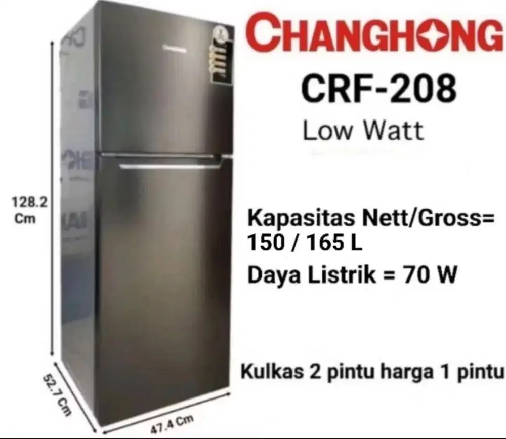 Kulkas Changhong CRF208 ex doorprize Agustus 2026