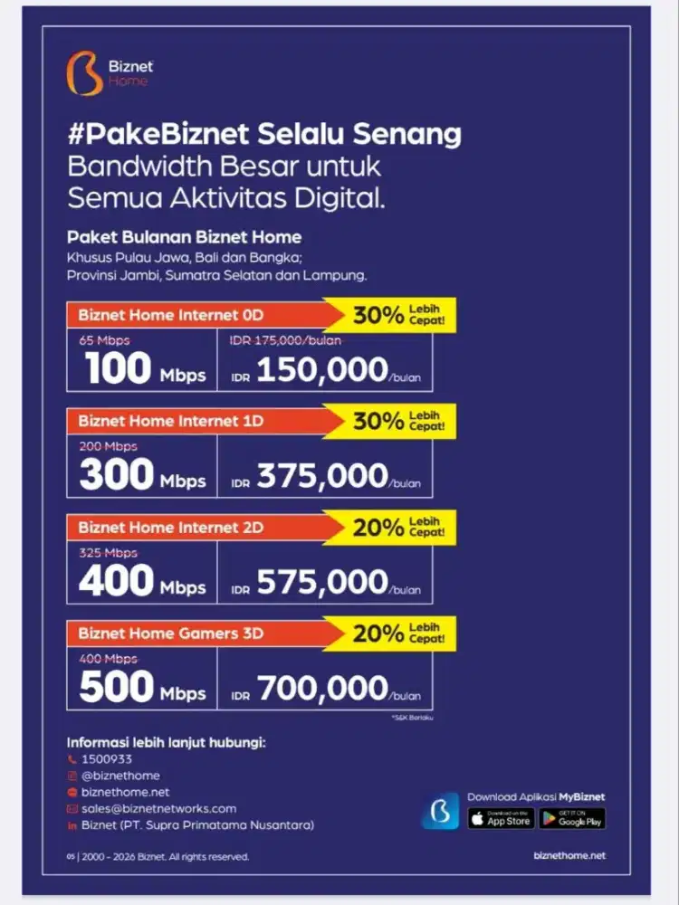 WIFI BIZNET KOTA GRESIK
